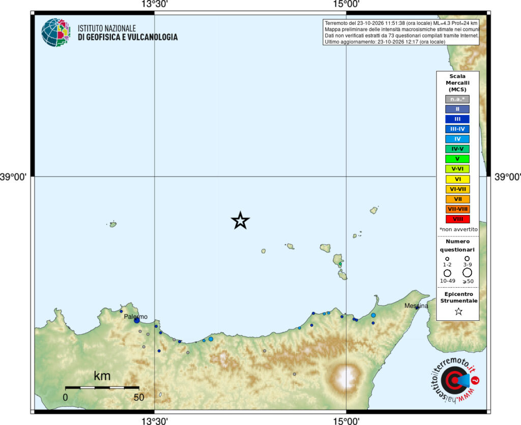 terremoto tirreno